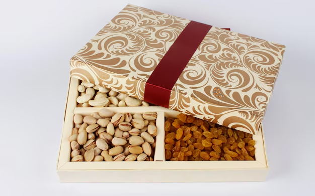 Healthy Gifting Made Simple with FitProGlobal